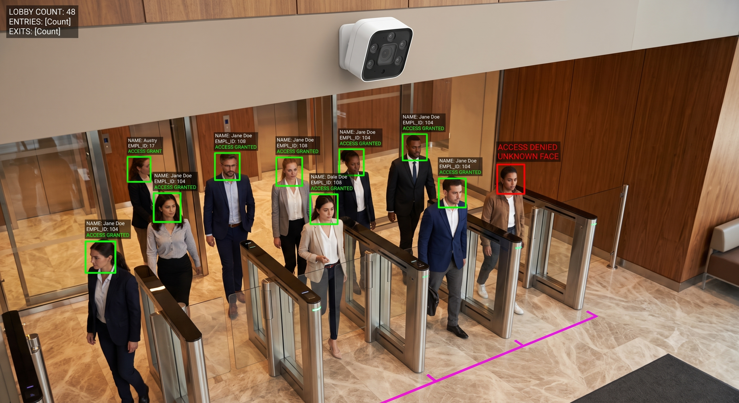 Analítica de video con IA: El poder del reconocimiento facial y la metadata en la seguridad corporativa